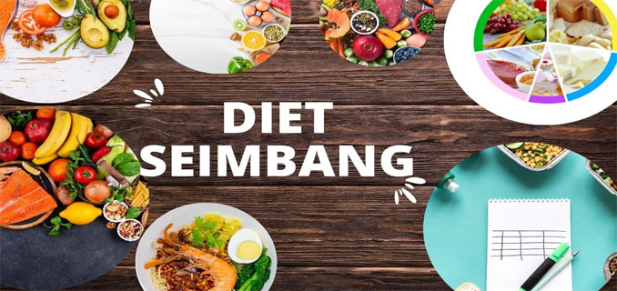 Sustainable Diet Trends, A Balanced Combination of Nutrition and Physical Activity