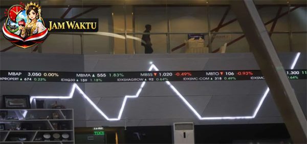 Global Business Travel Group Shares Surge After Doubling buyback