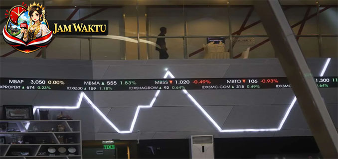 Global Business Travel Group Shares Surge After Doubling buyback